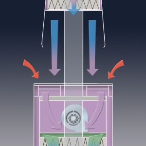 PuriCare Open Access Stations (transfer stations)